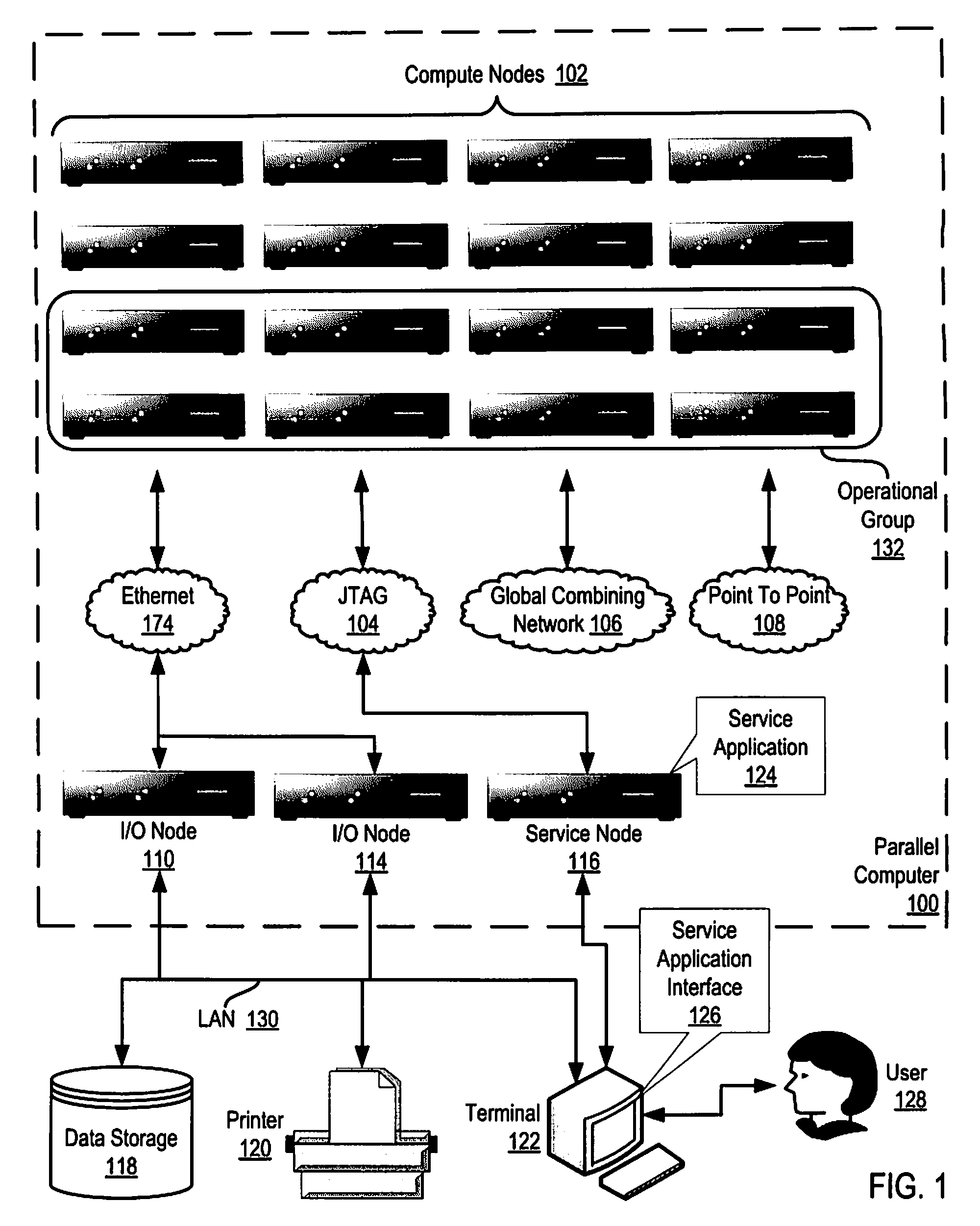Executing an Allgather Operation on a Parallel Computer