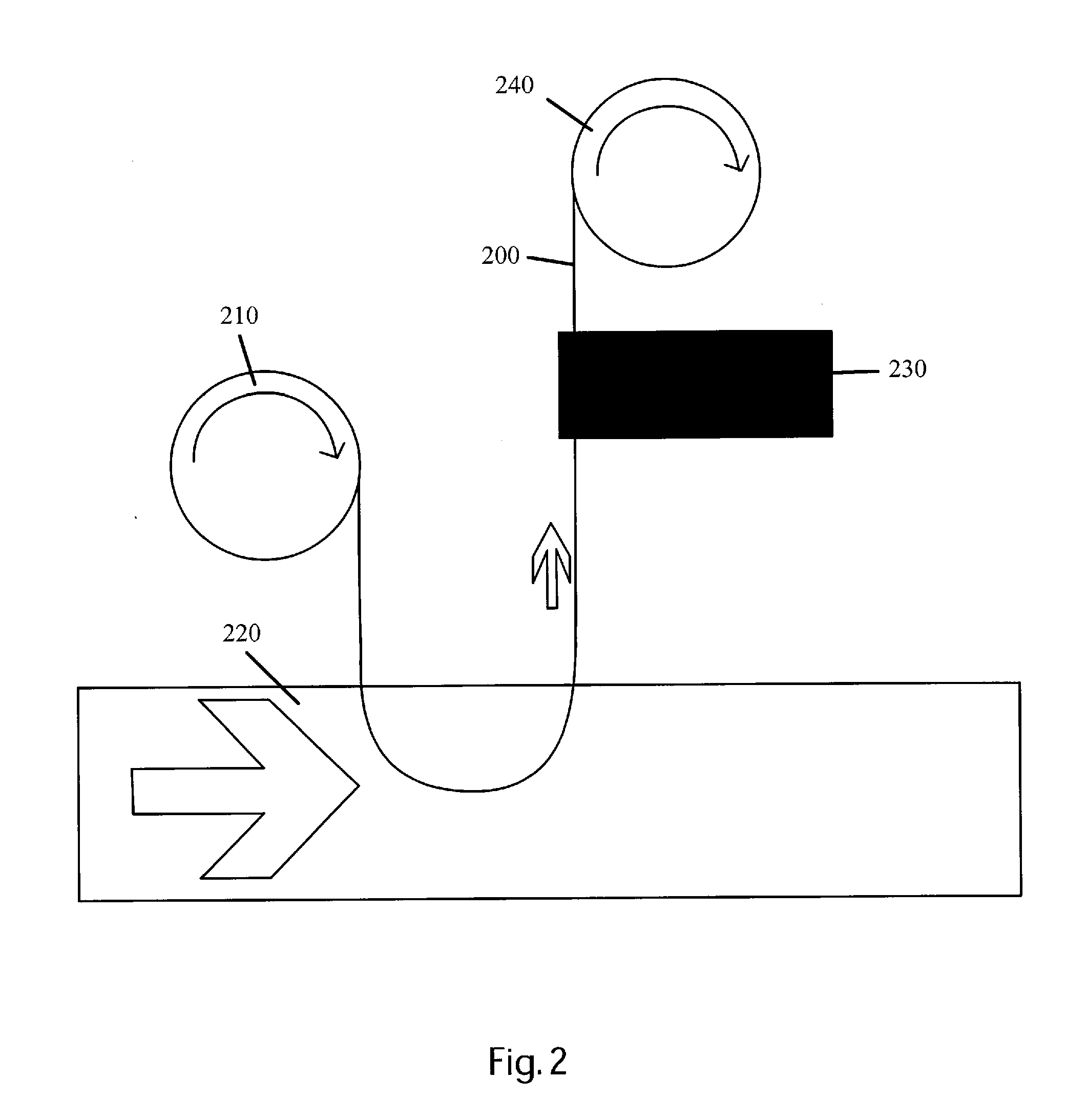 Method for detection and analysis of aromatic hydrocarbons from water