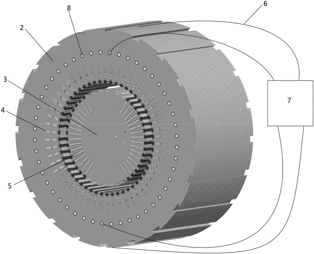 Synchronous generator rotor winding turn-to-turn short circuit ...