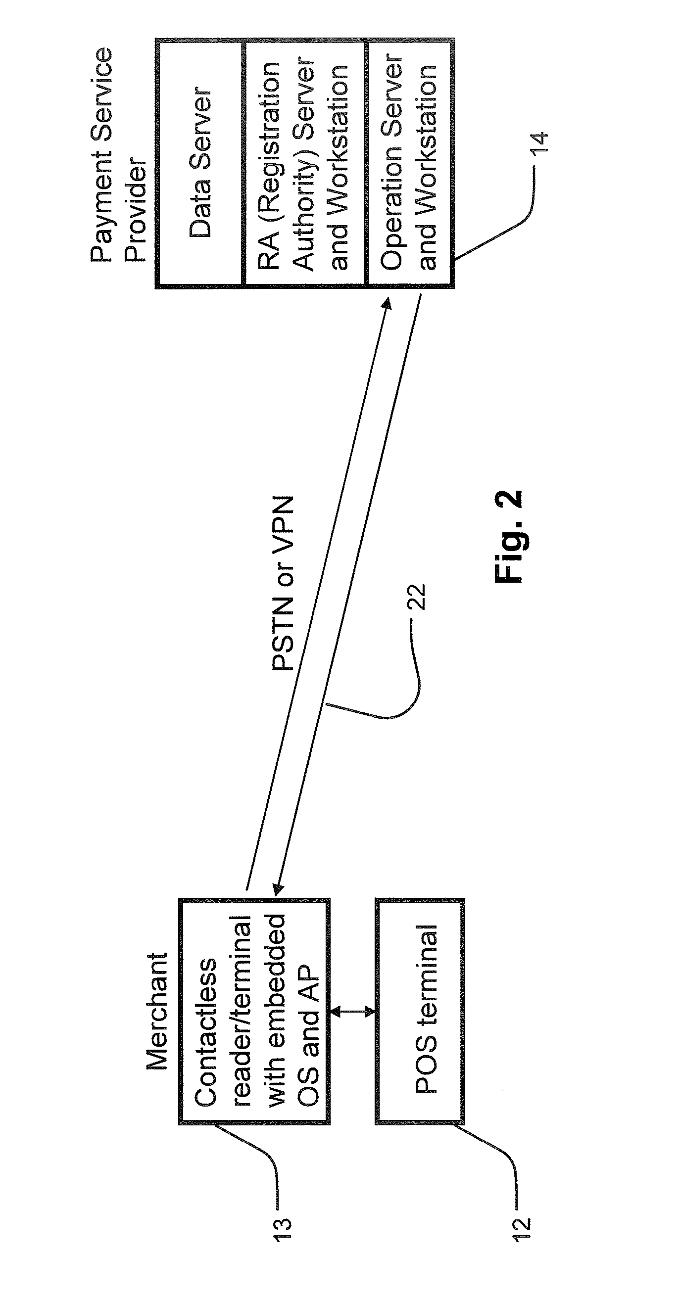 System and Method of Managing Contactless Payment Transactions Using a Mobile Communication Device As A Stored Value Device