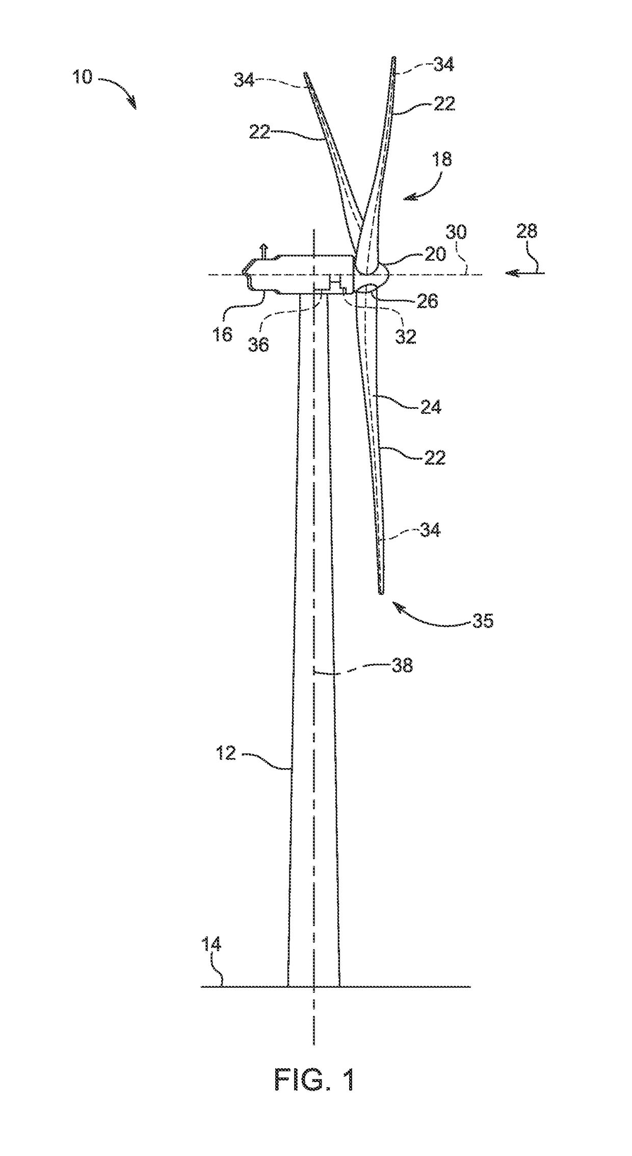 System and method for monitoring blade deflection of wind turbines