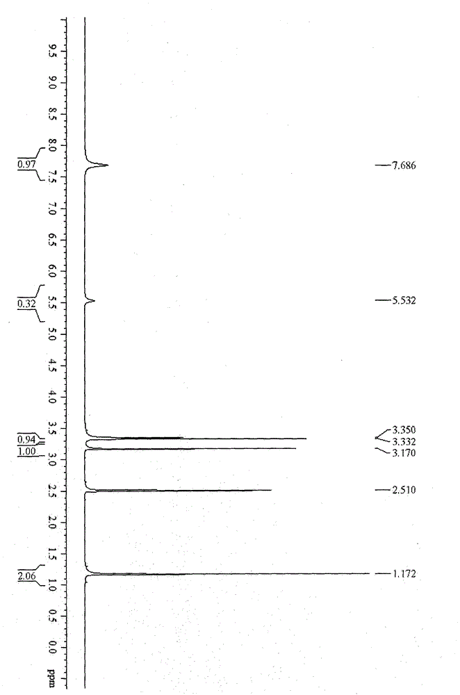 Preparation method for improving pamabrom refining yield and purity