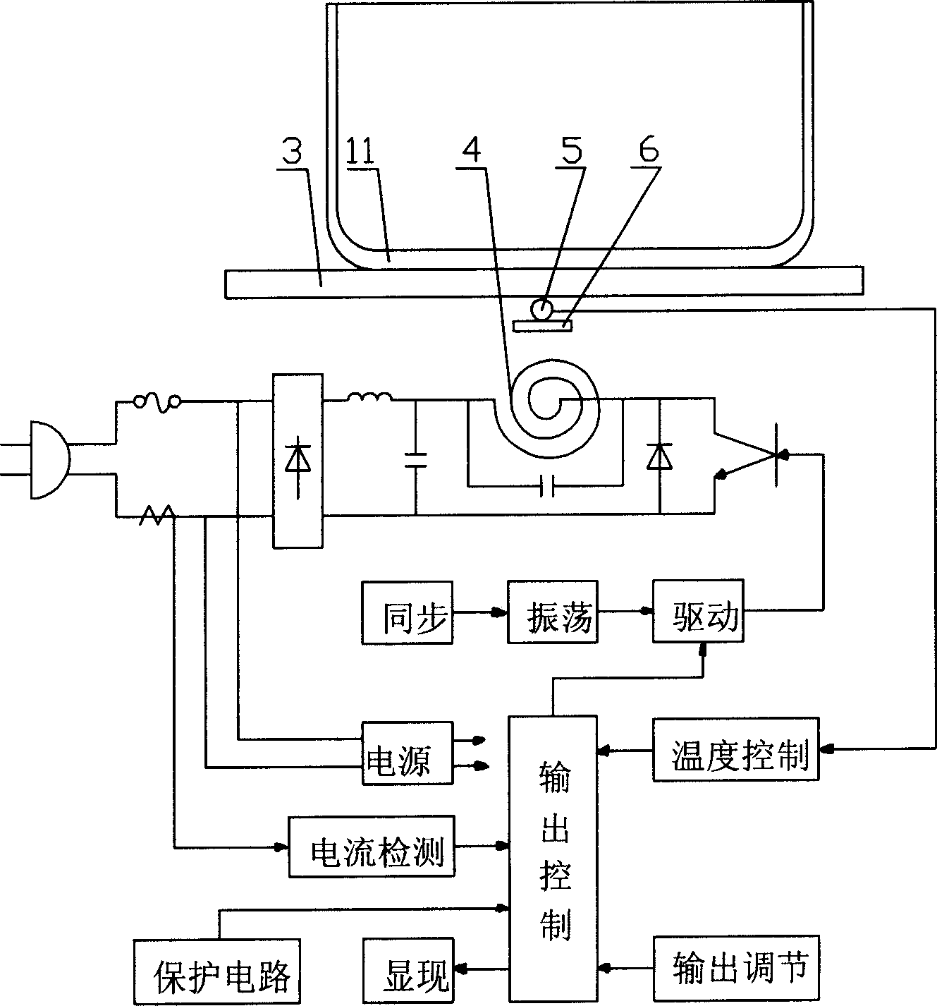 Electromagnetic range capable of automatic control temperature
