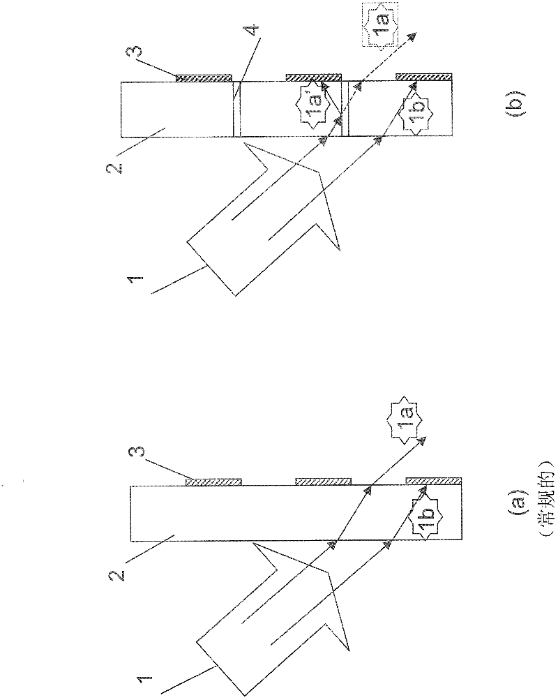 Incident angle dependent smart solar concentrator, manufacture method for solar concentrator, and window system