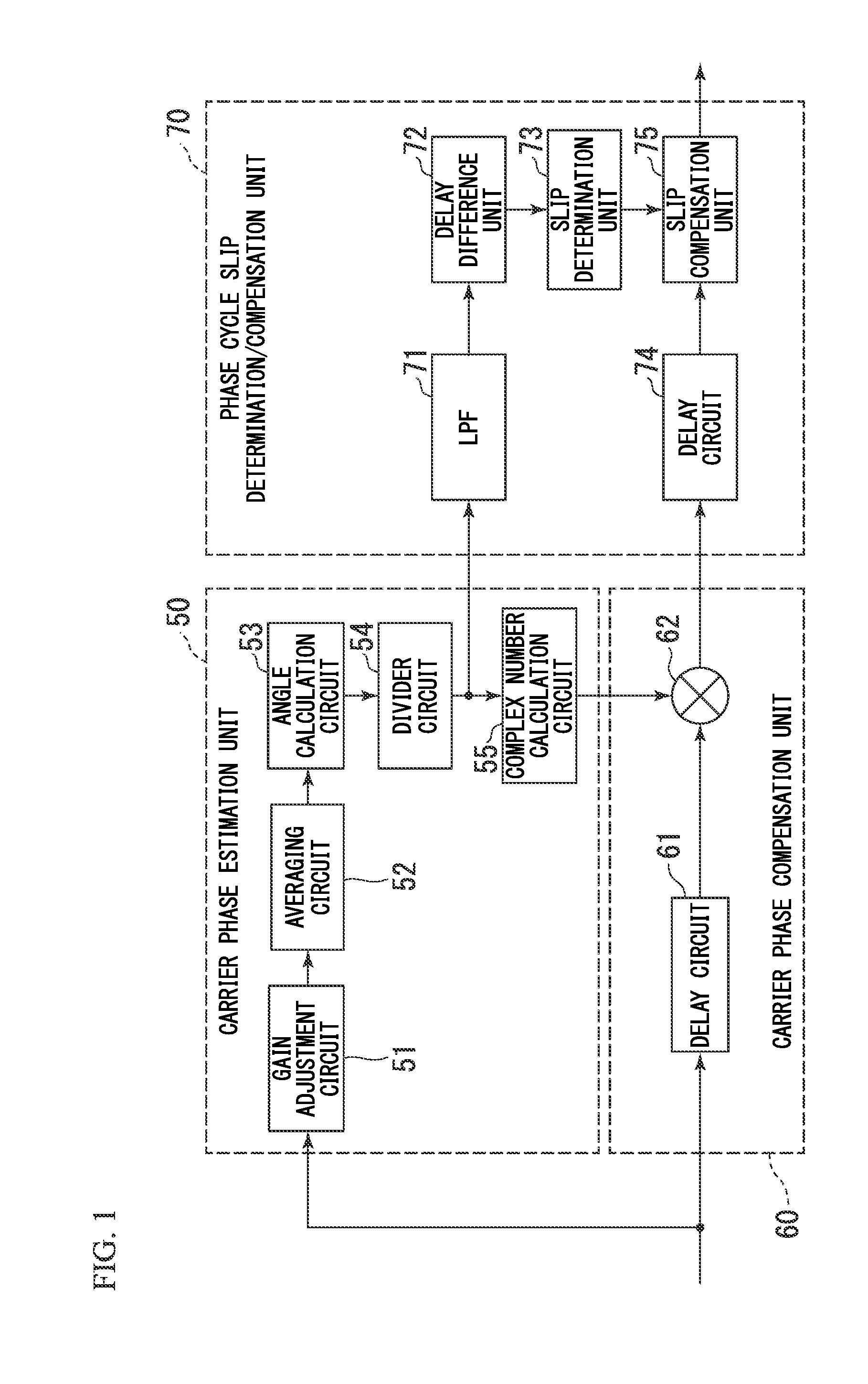 Optical receiving device and phase cycle reduction method