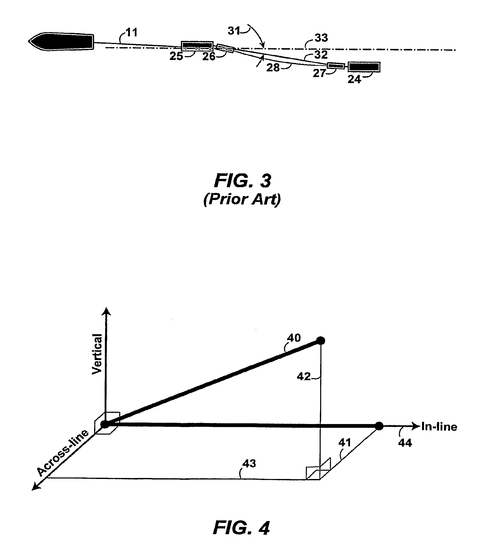 Method to maintain towed dipole source orientation