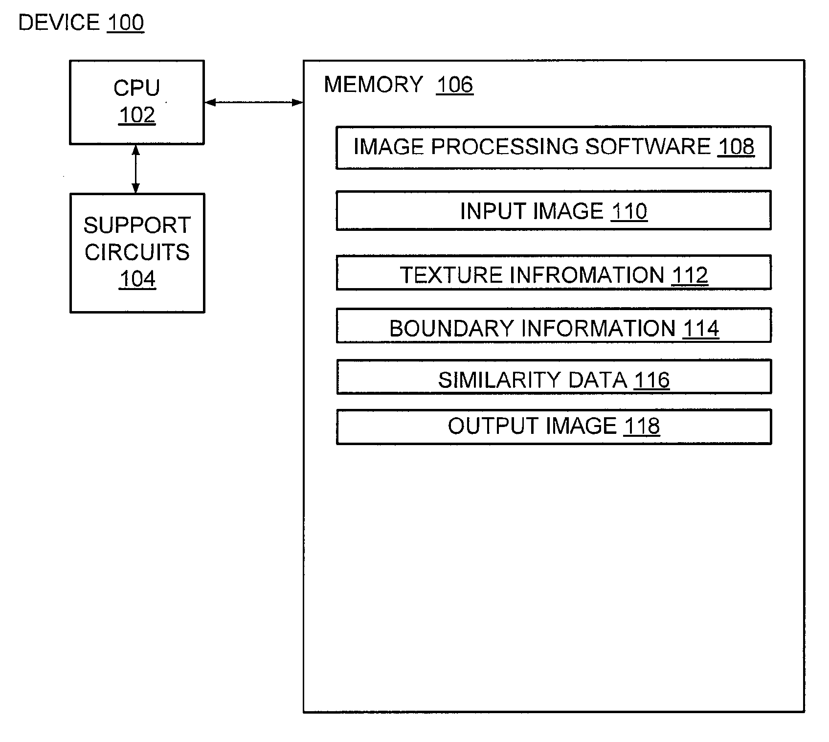 Method and apparatus for reducing block artifacts during image processing