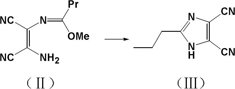 Method for synthesizing 4-(1-hydroxyl-1-methylethyl)-2-propyl iminazole-5-carboxylic ethyl ester