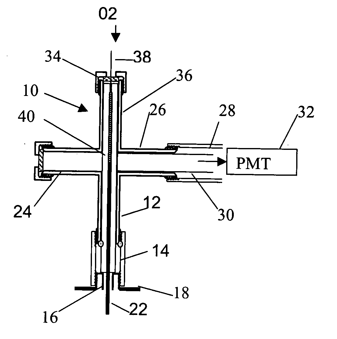 Micro flame detector and method for gas chromatography