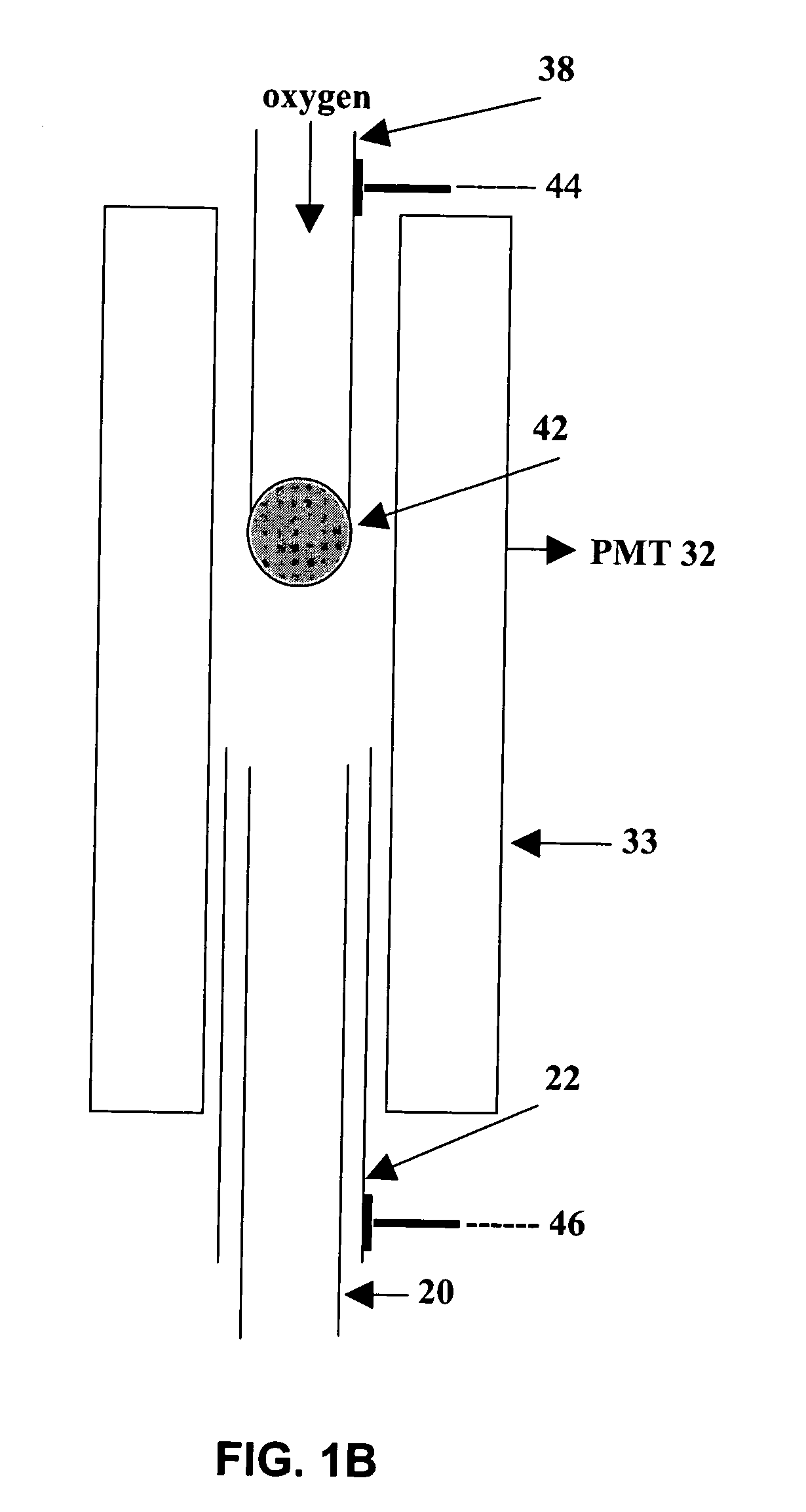 Micro flame detector and method for gas chromatography