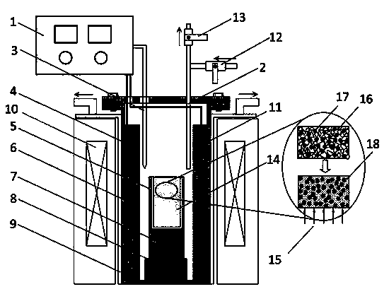 Method for preparing high-smelting-point hard particle dispersion strengthened copper-base composite material by liquid-phase sintering and electromagnetic sintering device