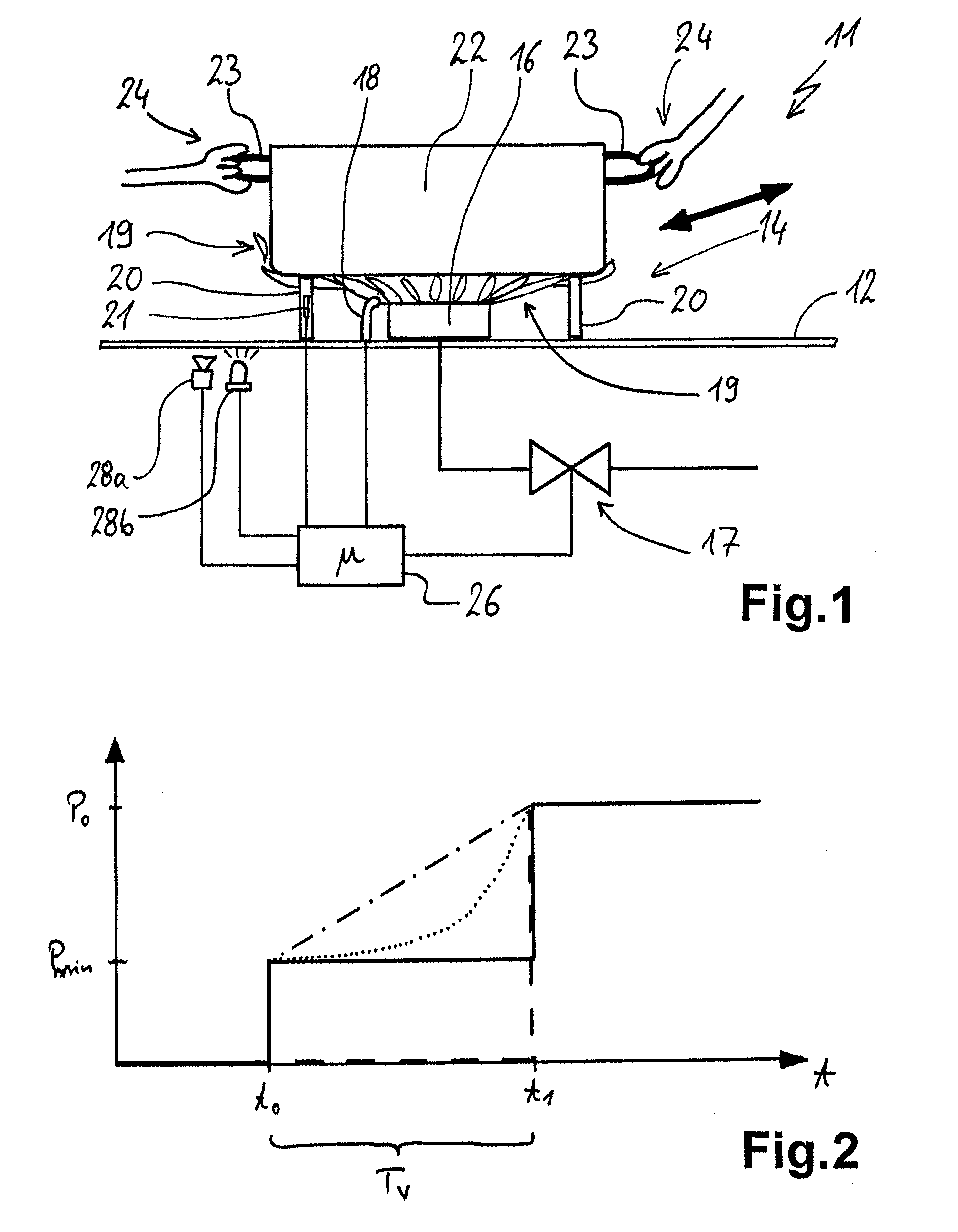 Method for controlling a cooking point of a gas oven and device