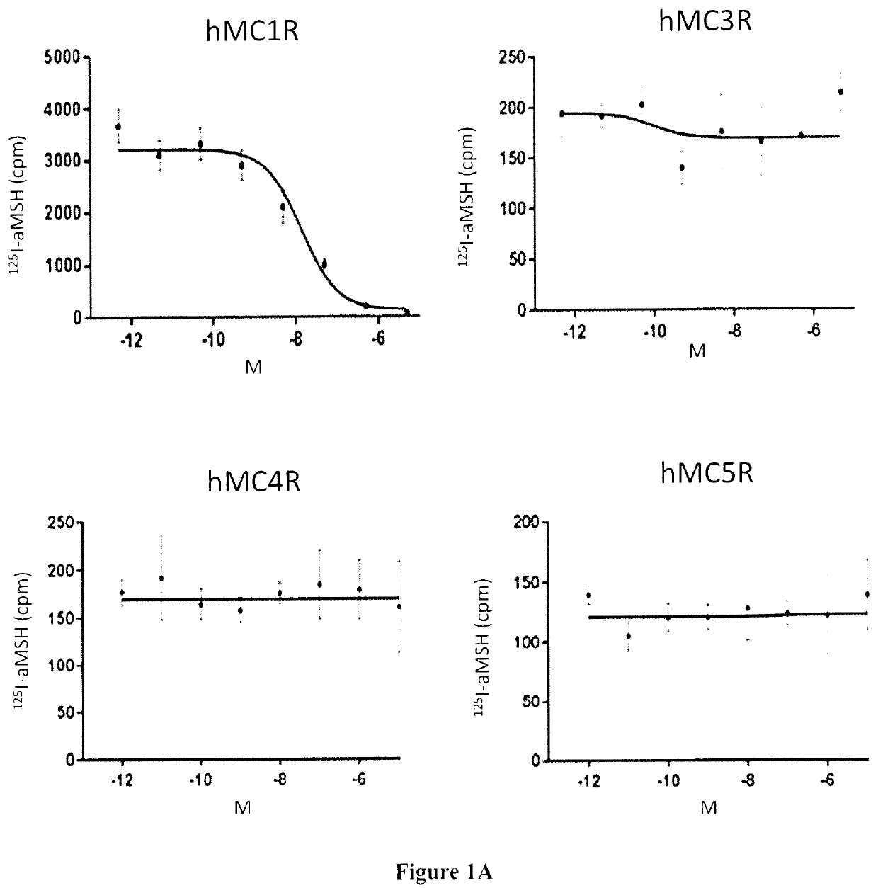 Radiolabeled melanocortin 1 receptor-specific alpha-melanocyte-stimulating hormone analogues for imaging or therapy