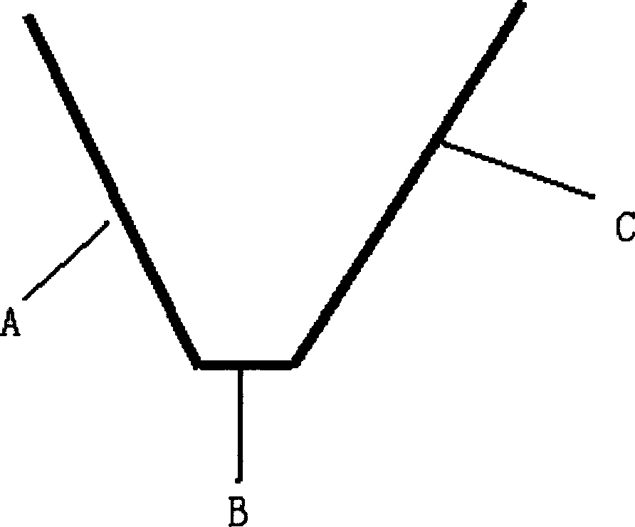 Creating man made tidal surge for enhancing dike dam