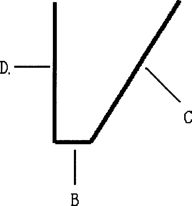 Creating man made tidal surge for enhancing dike dam