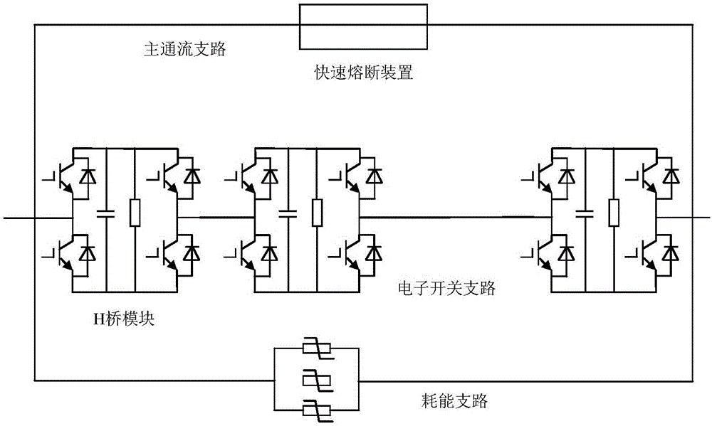 Rapid fusing device, rapid fusing control method, DC circuit breaker and control method thereof