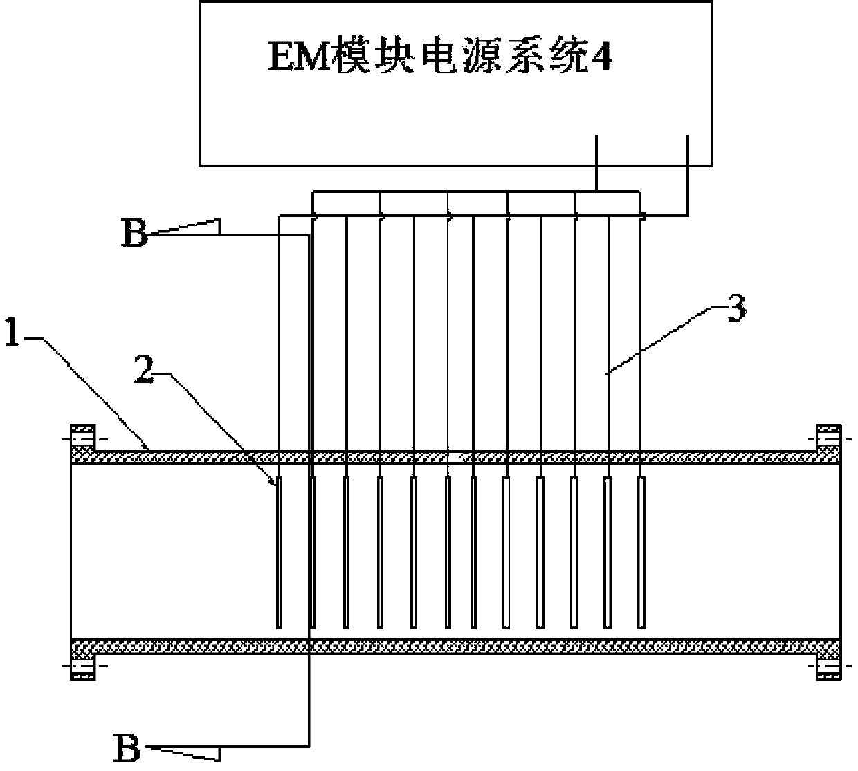 Gas dissolving device for improving gas dissolving efficiency of wastewater treatment by using electromagnetic shear field