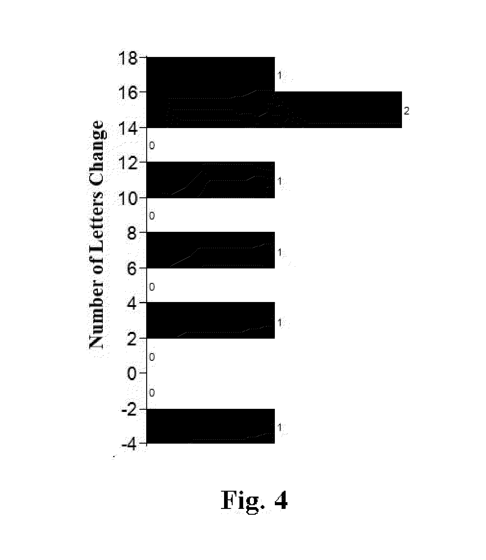 Compositions and methods for treating ocular diseases