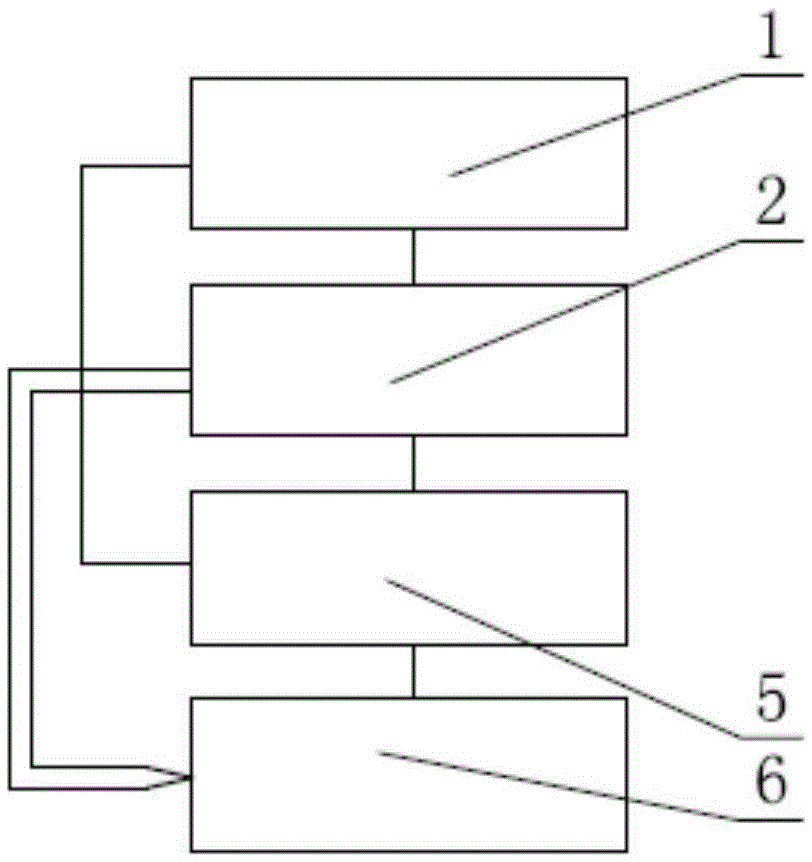 Hologram image principle-based one-dimensional visible light invisibility cloak