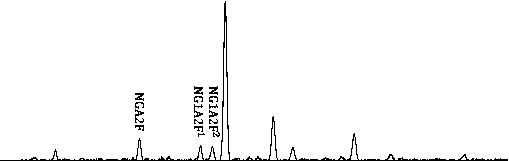 Detection reagent for pancreatic cancer and application of reagent in pancreatic cancer detection