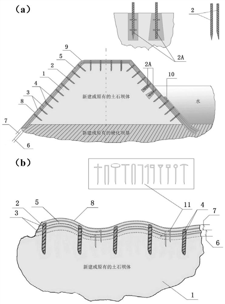 Reinforcing and Reconstruction Device for Whole-body Baotuan Dam and Earth-rock Dam