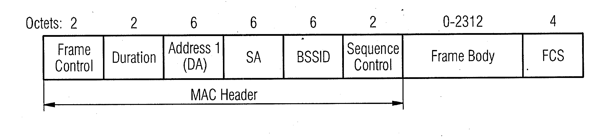 Beacon For A Star Network, Sensor Nodes In A Star Network, Method For Initializing A Gateway In A Star Network And Method For Operating A Star Network