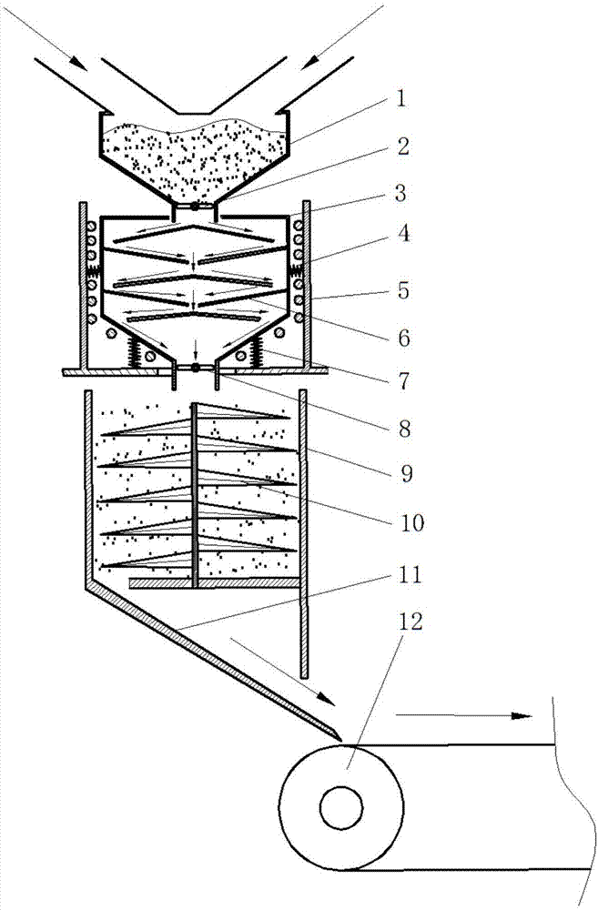 Grain drying device and method