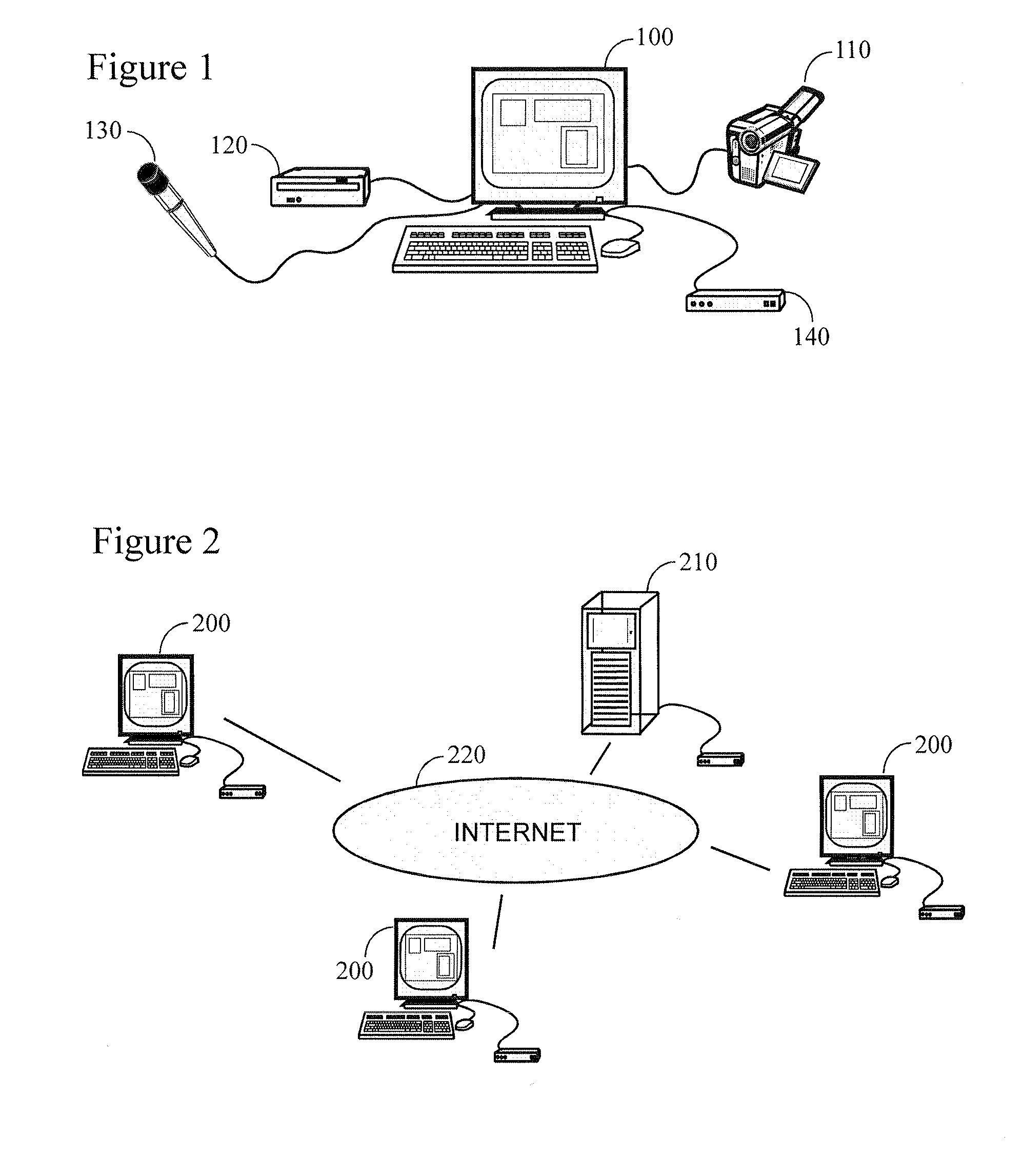 System and method for visual content sharing in an online environment