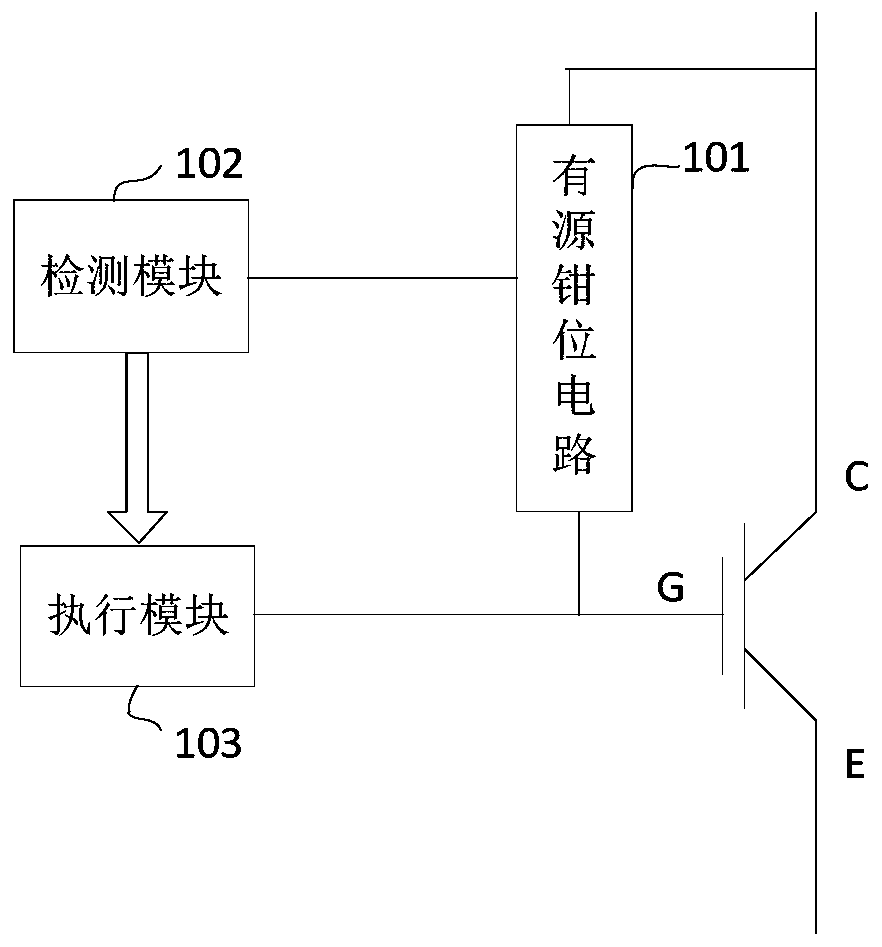 Active clamp voltage stress suppression circuit, method and drive circuit for power switch