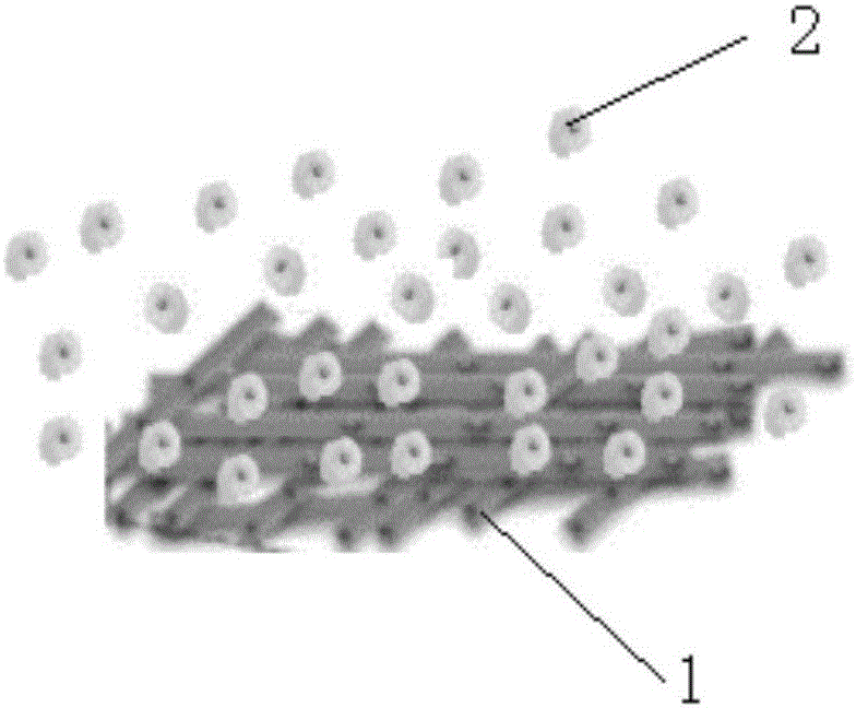 Preparing method for nano-composite fiber film with functions of carrying medicine and killing cancer cells