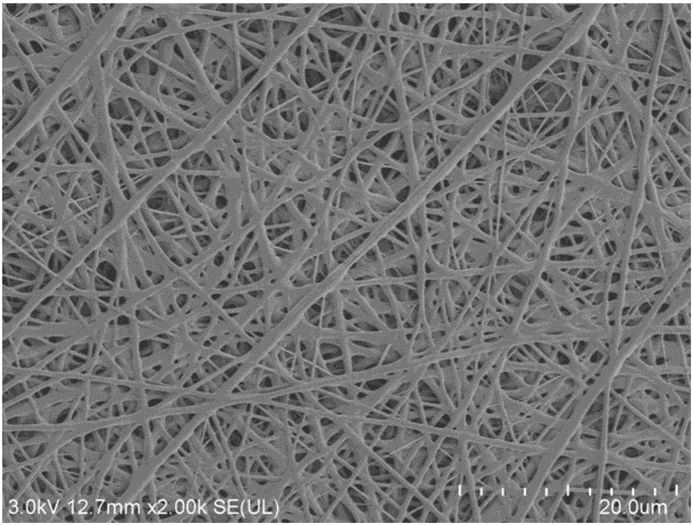Preparing method for nano-composite fiber film with functions of carrying medicine and killing cancer cells