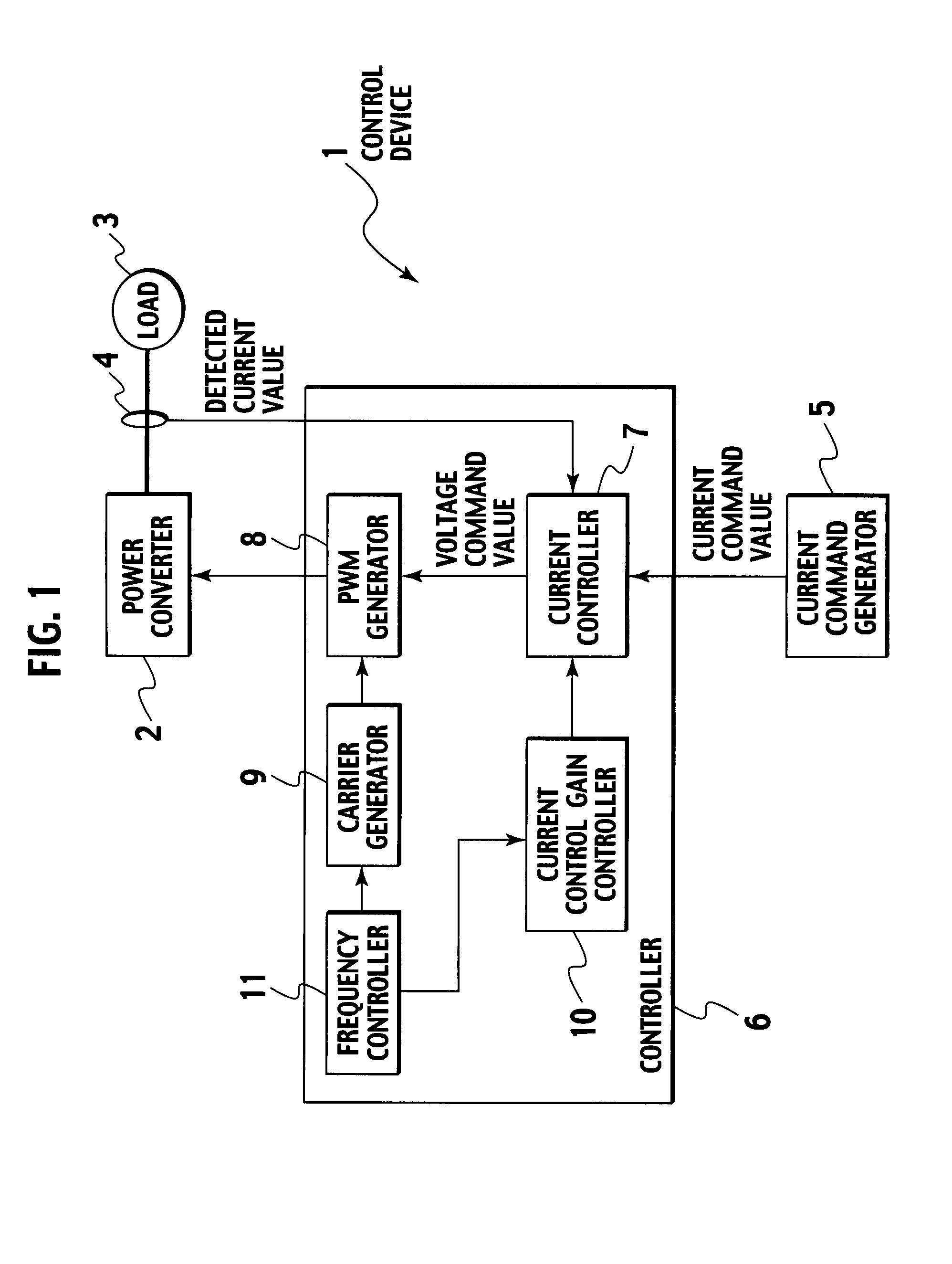Device and method for controlling power converting device