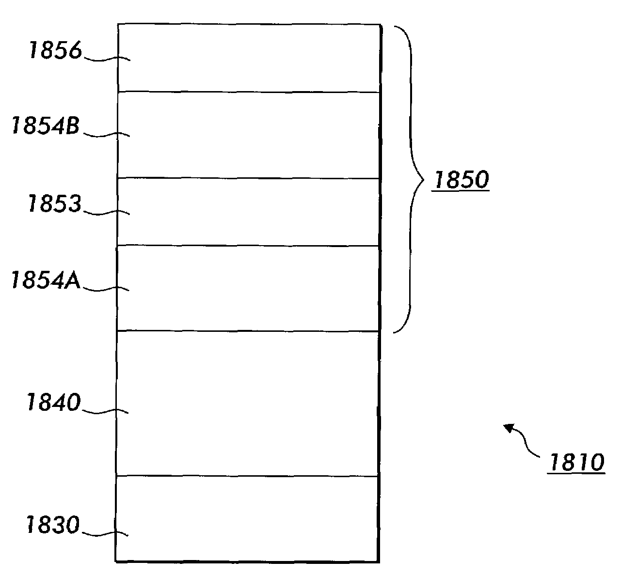 Devices with multiple organic-metal mixed layers
