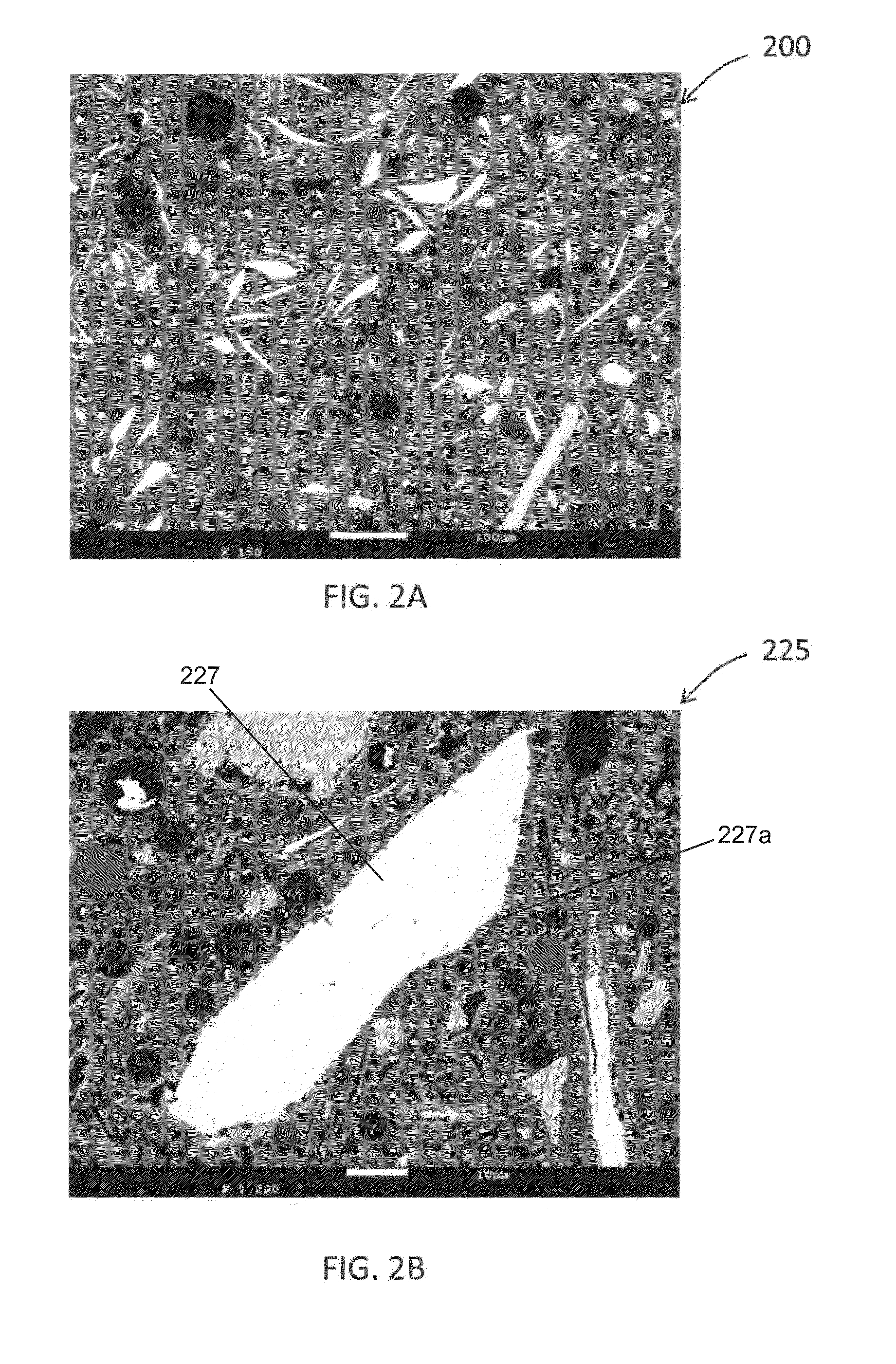Binder compositions and method of synthesis