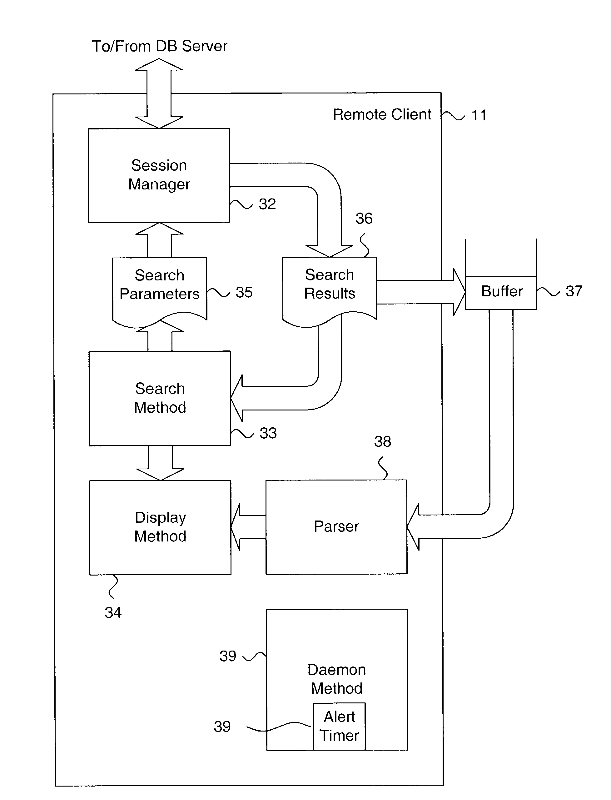 System and method for transacting retrieval of real estate property listings using a remote client interfaced over an information network