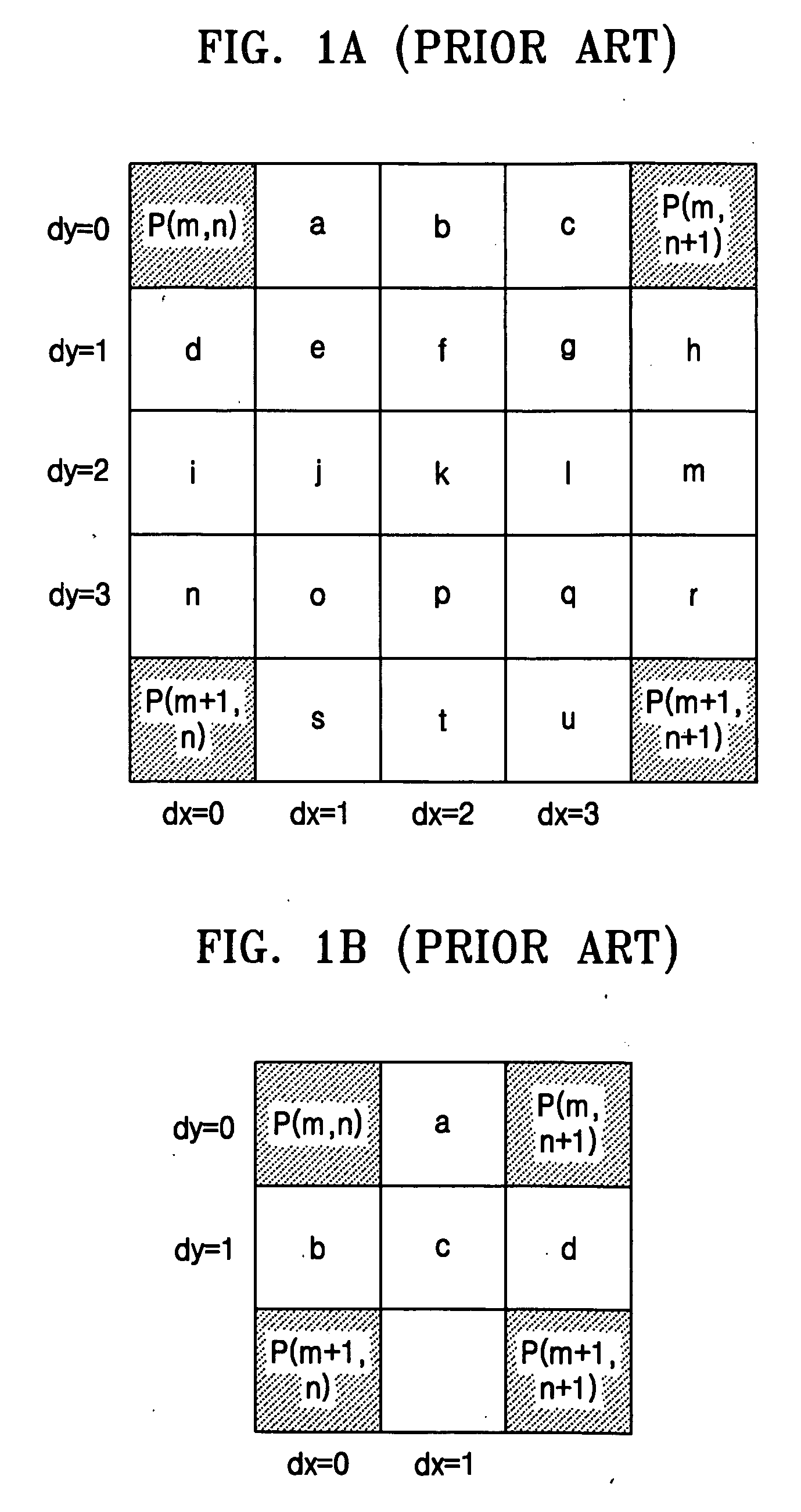 Video prediction apparatus and method for multi-format codec and video encoding/decoding apparatus and method using the video prediction apparatus and method