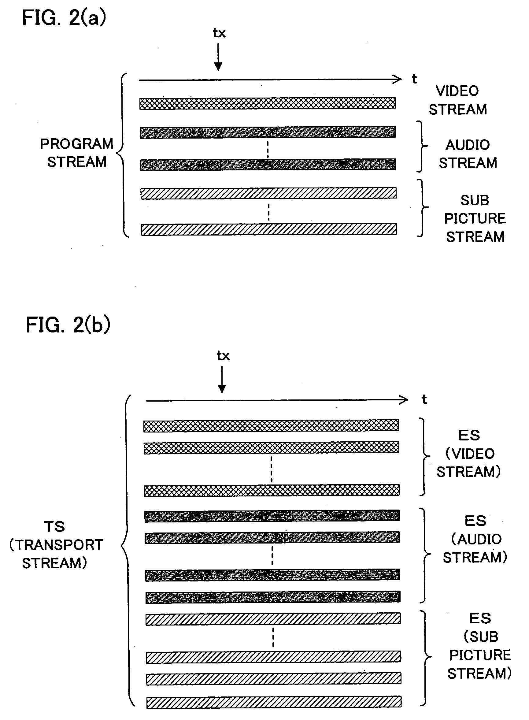 Information recording medium, information recording apparatus and method, information reproducing apparatus and method, information recording/reproducing apparatus and method, recording or reproduction control computer program, and data structure containing control signal