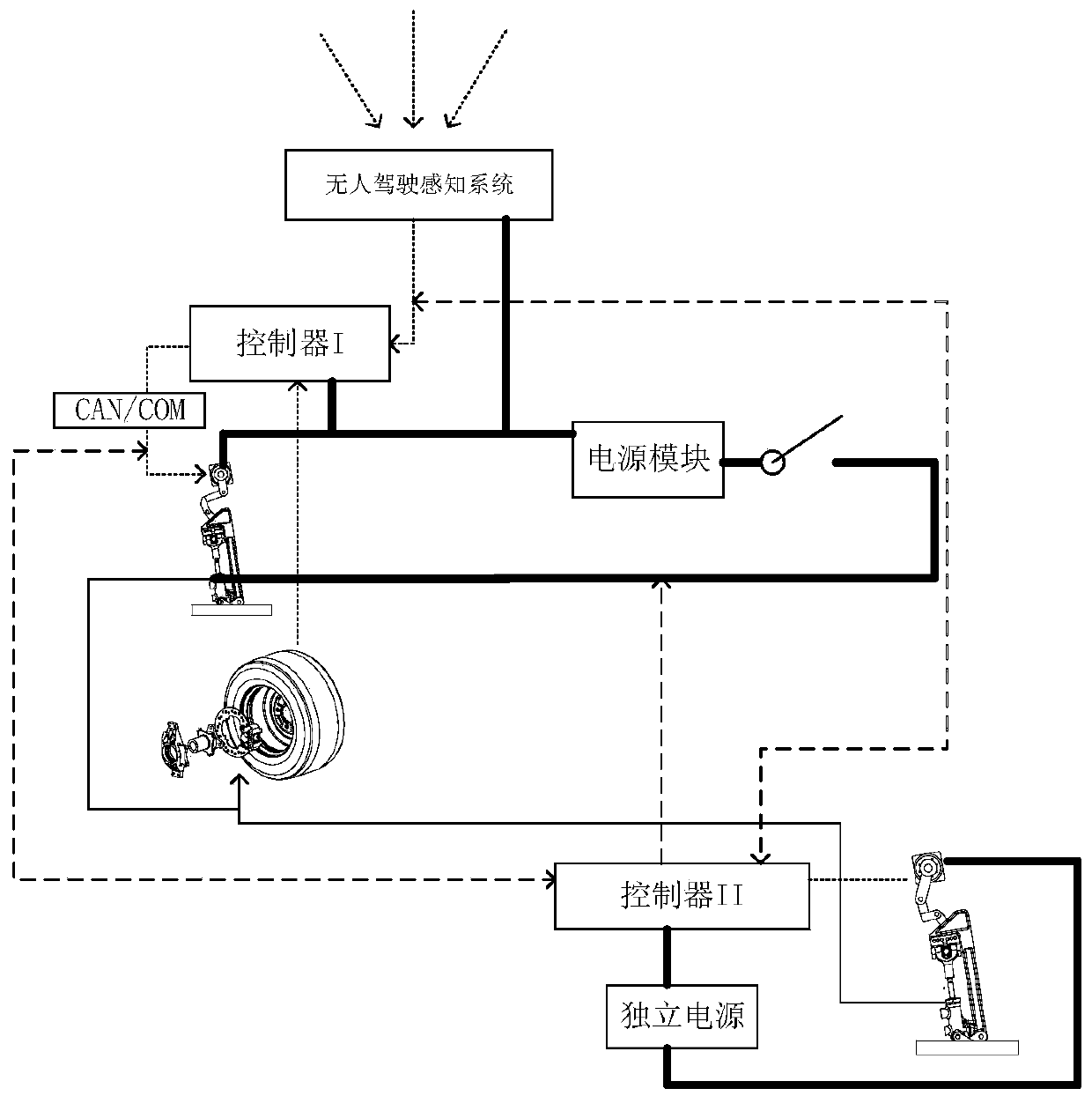 A Braking System for Unmanned Vehicles with Switchable Driving Modes