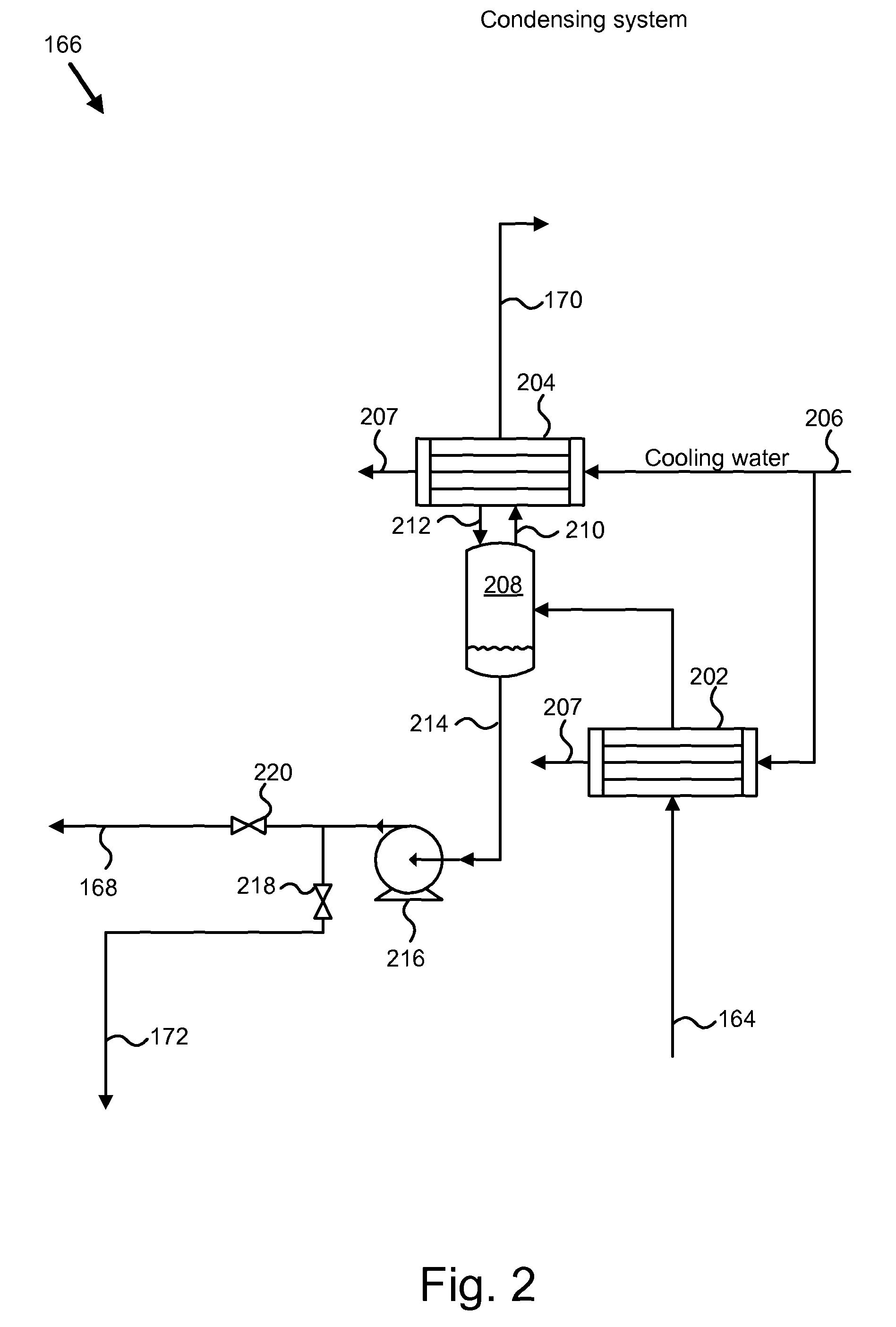 System and method for purifying an aqueous stream