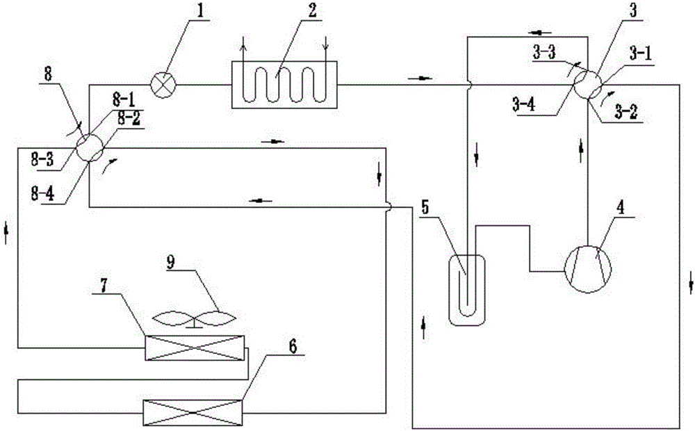 Reversing-defrosting air source heat pump unit and reversing defrosting method