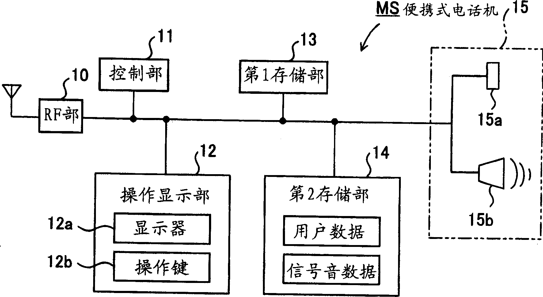 Wireless telephone and wireless telephone system