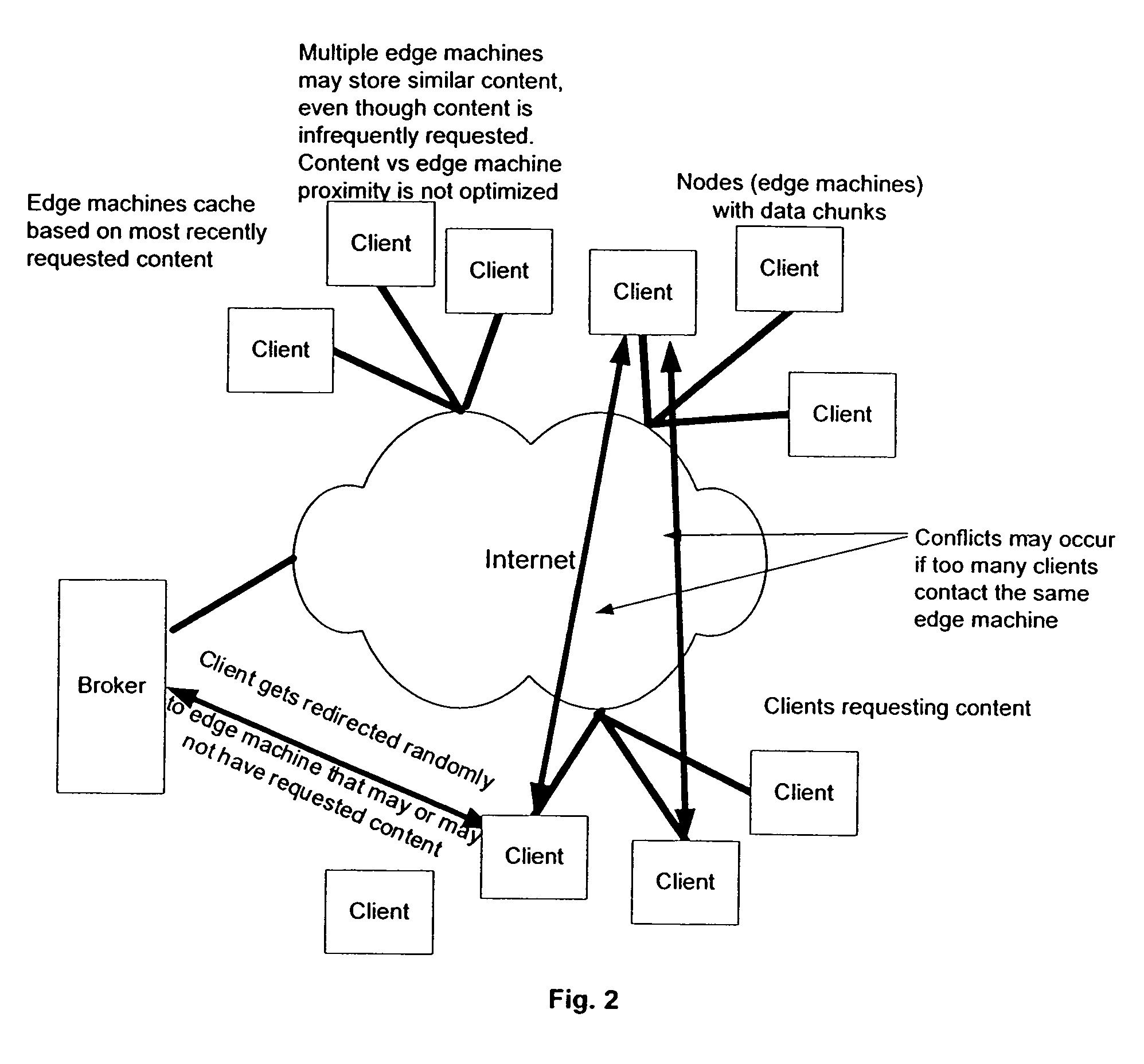 Intelligent virtual content distribution network system and method