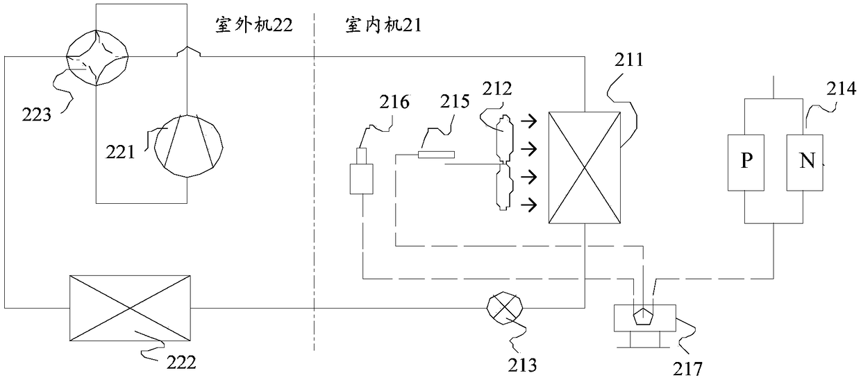 Air conditioner and control method and control device thereof