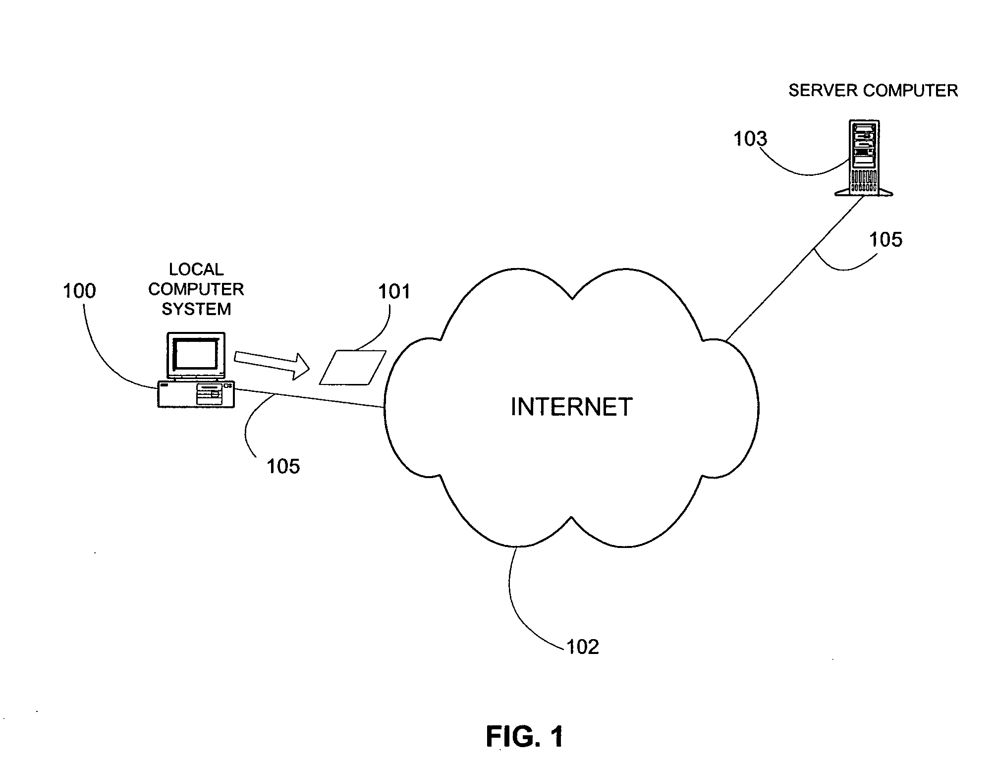 Method and system for automated data collection and analysis of a computer system