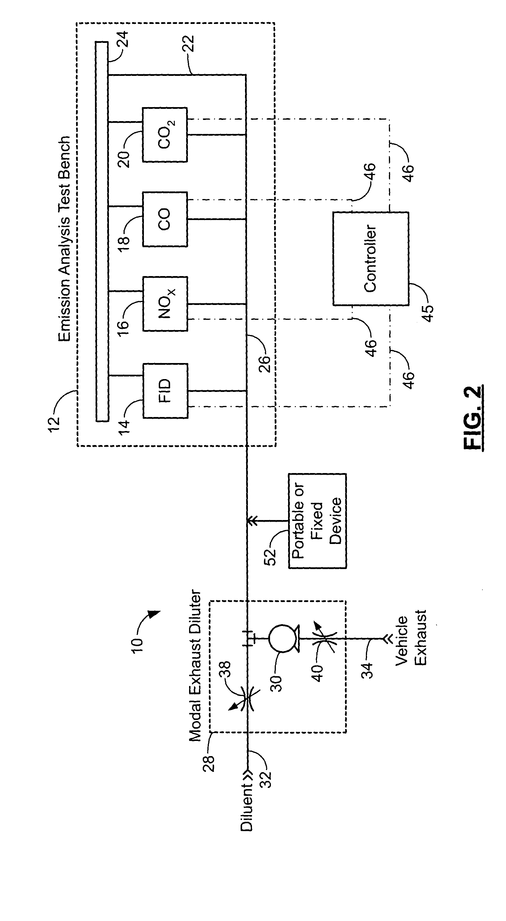 Continuous blending for gas analyzer calibration