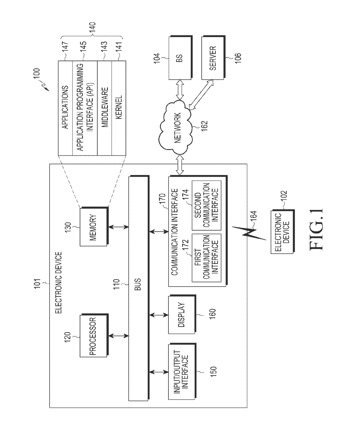 Method and electronic device for providing communication function