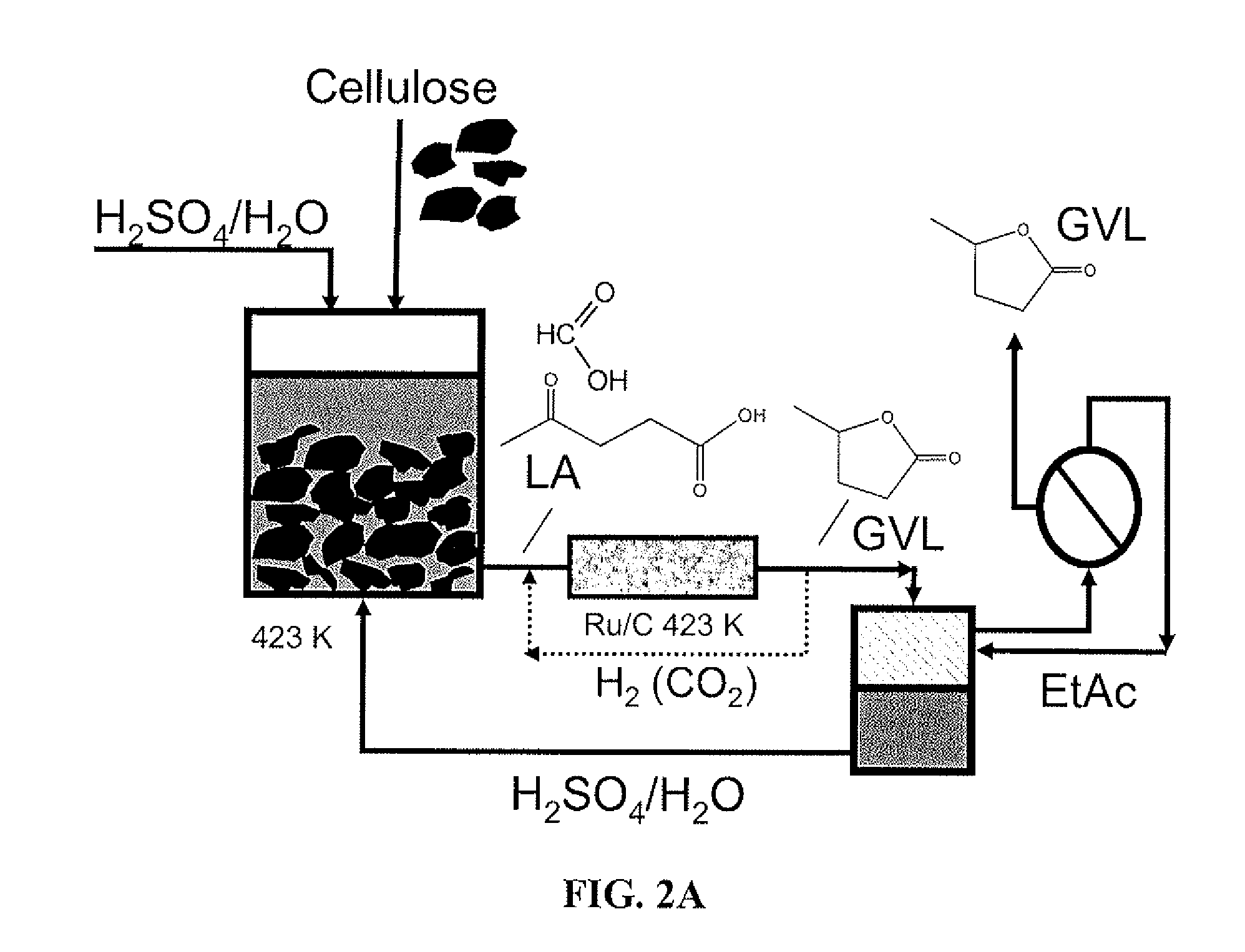 Catalytic conversion of cellulose to liquid hydrocarbon fuels by progressive removal of oxygen to facilitate separation processes and achieve high selectivities