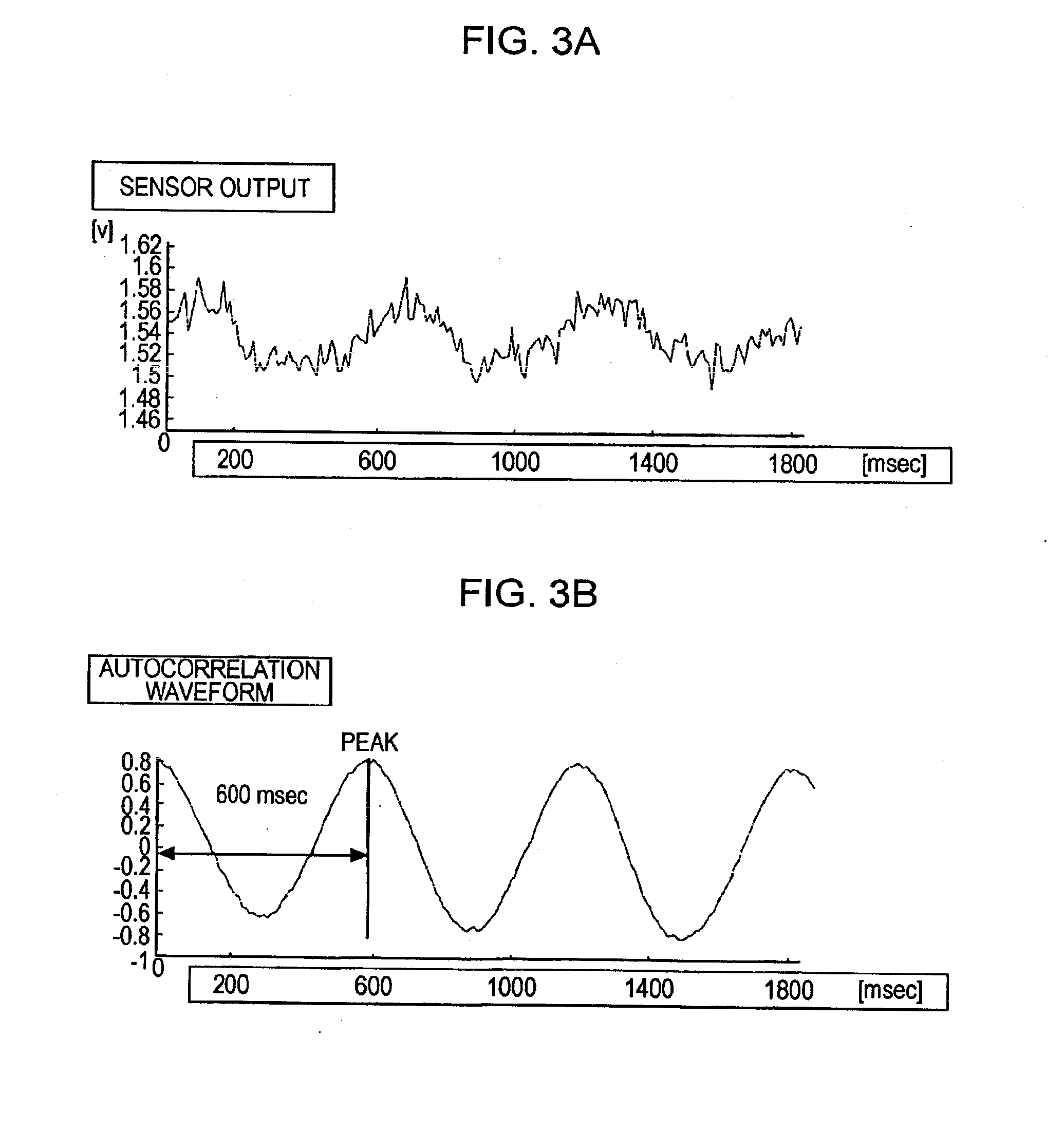 Sound-output-control device, sound-output-control method, and sound-output-control program