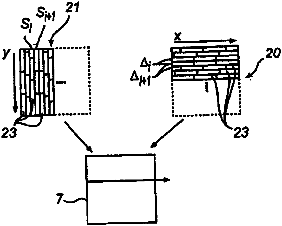 Data coding method and device