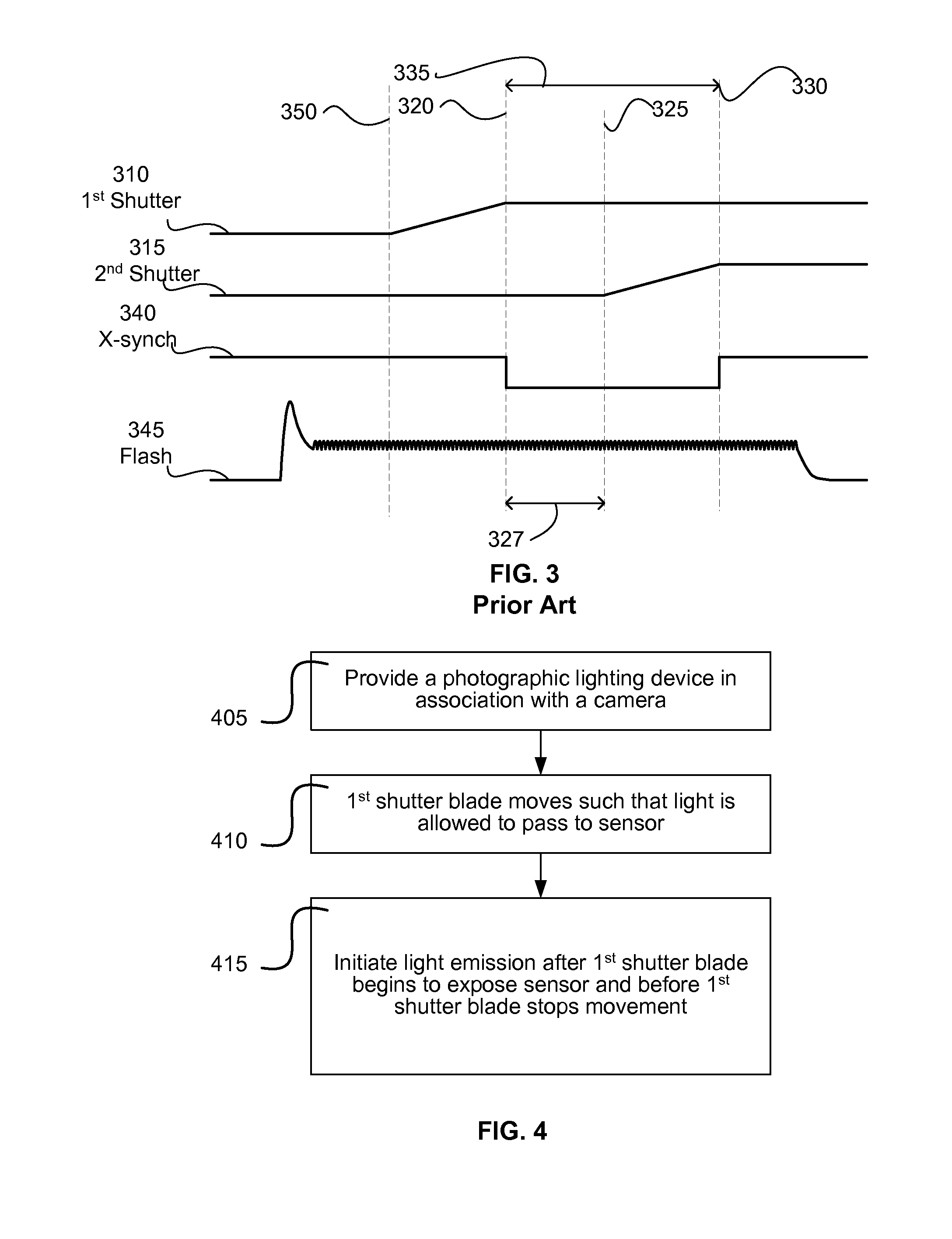 Early Photographic Synchronization System and Method